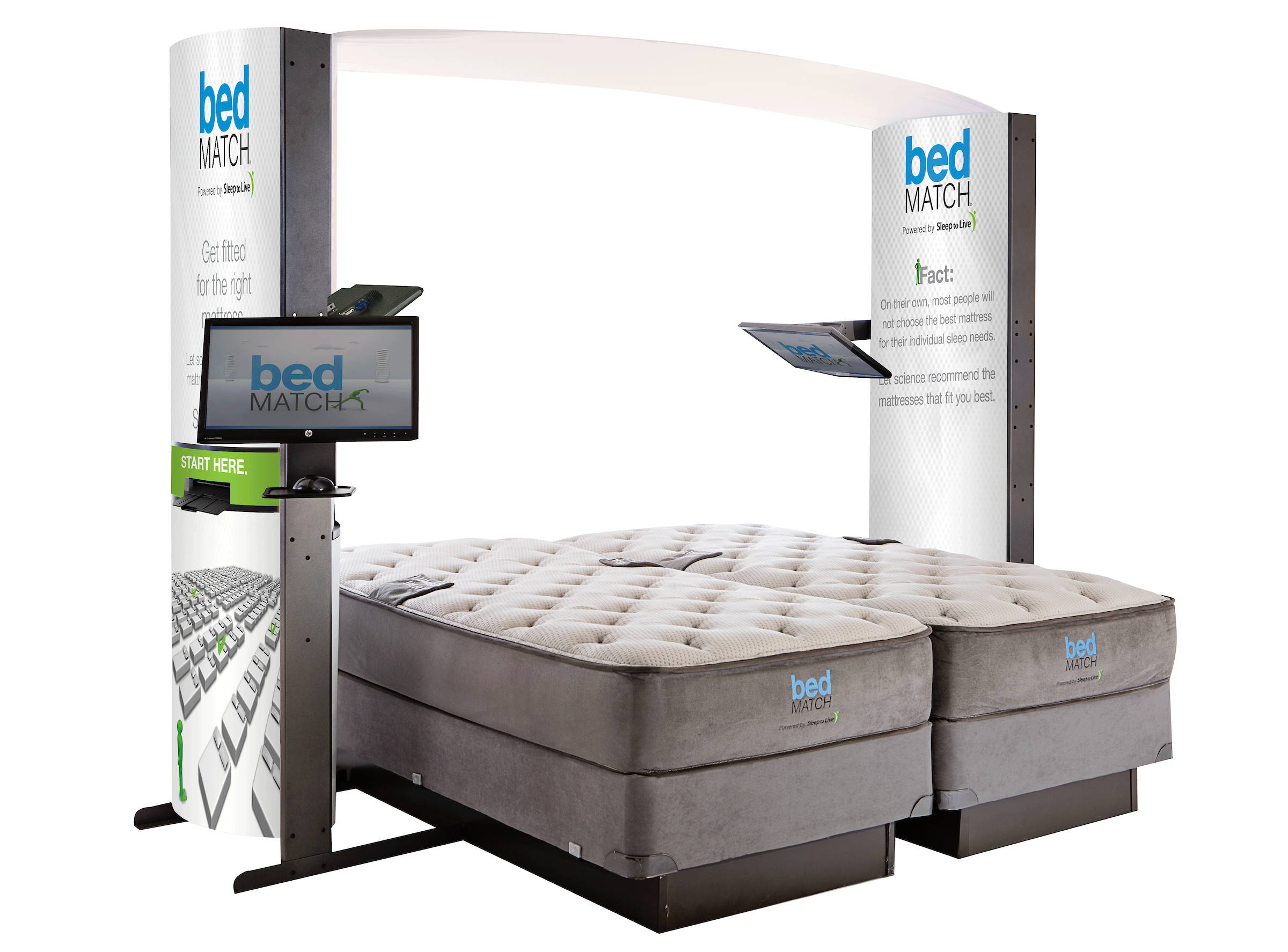 bedMatch Canadian Mattress